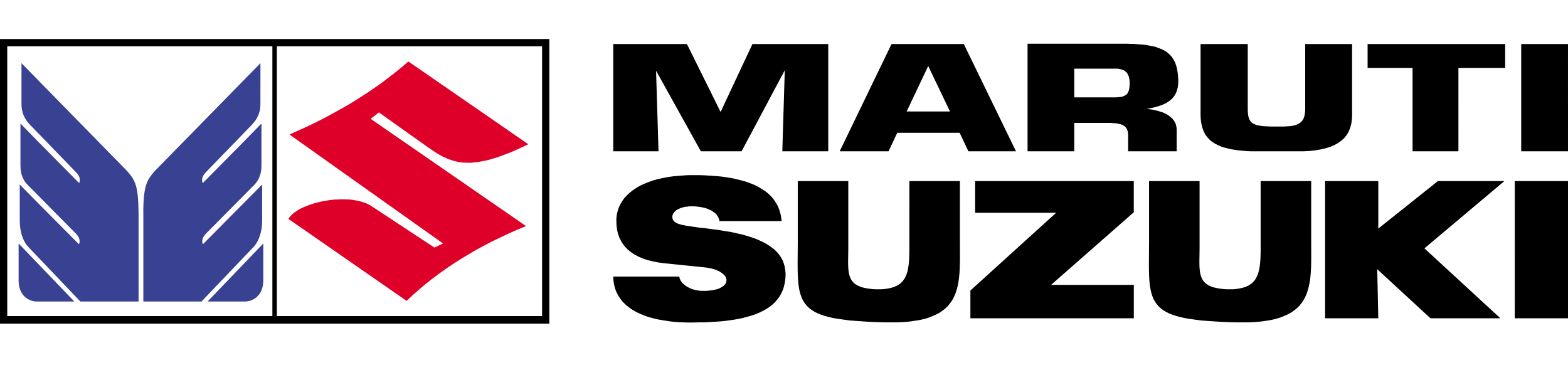 Maruti
